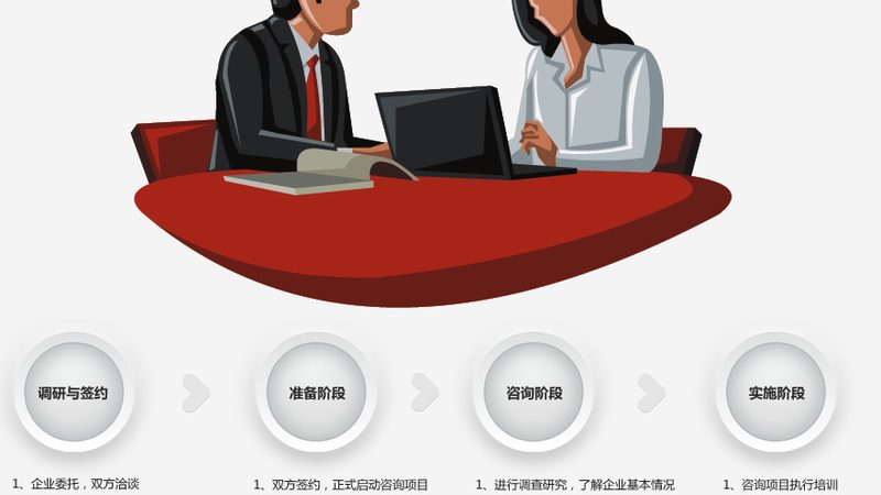 互联网项目融资计划书案例